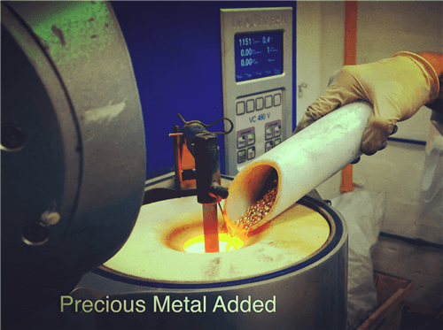 Add precious metal - Gold